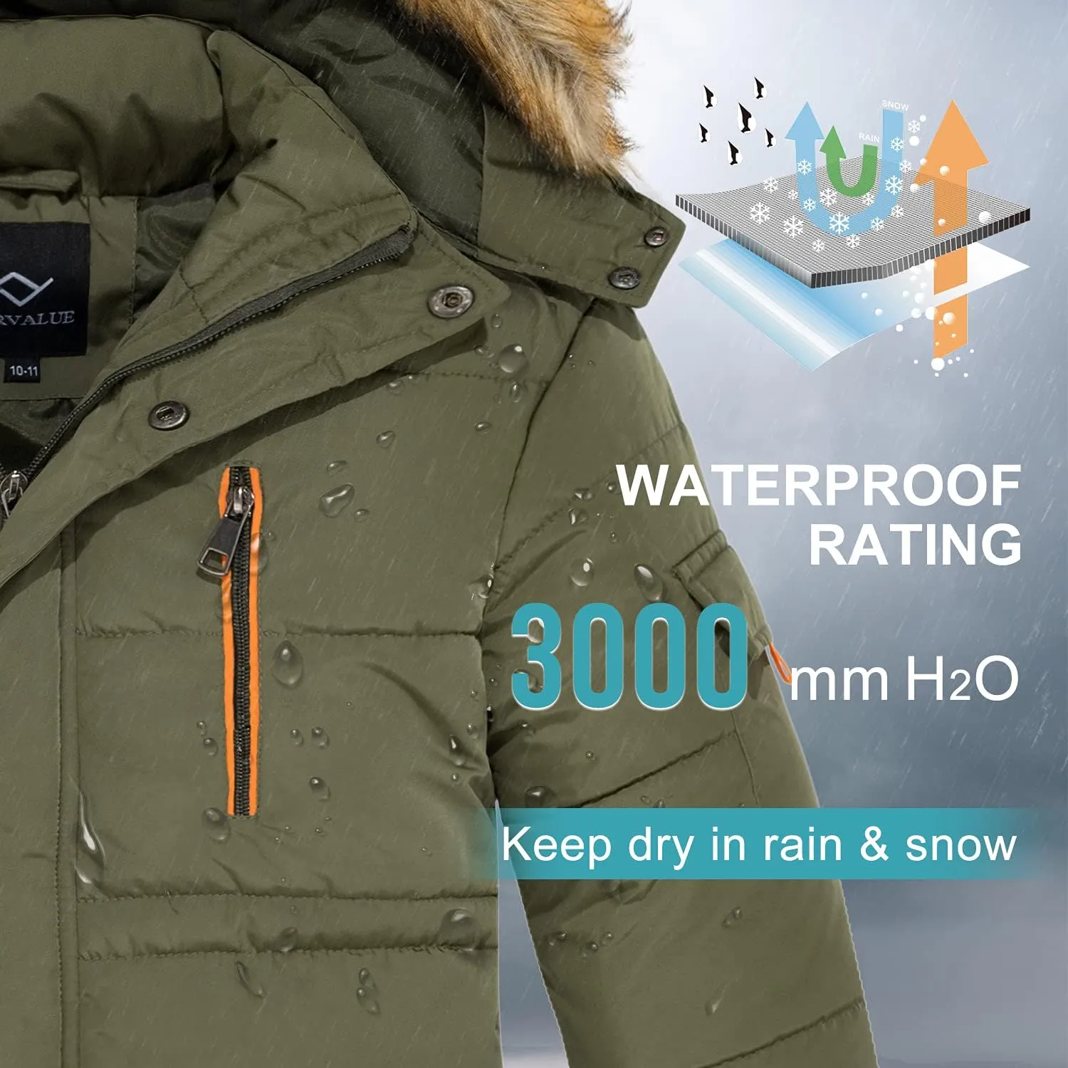 FARVALUE Boy Winter Coat Warm Quilted Puffer Water Resistant Parka Jacket with Detachable Fur Hood for Big Boys